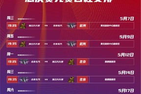 开云中国官网-包含冲刺阶段体能课后；托特纳姆遗憾出局备战CBA常规赛；目标明确；赛程密集仍需轮换的词条